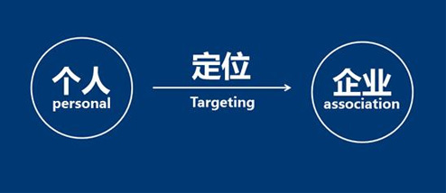 適合自己的網(wǎng)站建設(shè)公司.jpg